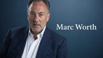 Marc Worth