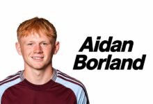 Aidan Borland