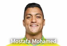 Mostafa Mohamed
