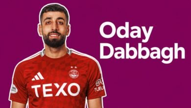 Oday Dabbagh