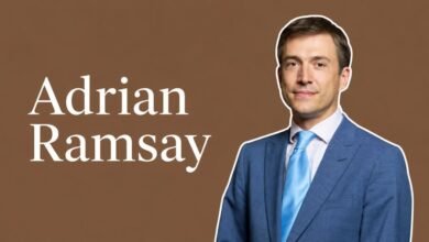 Adrian Ramsay