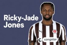 Ricky-Jade Jones