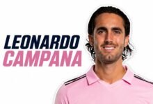 Leonardo Campana Biography