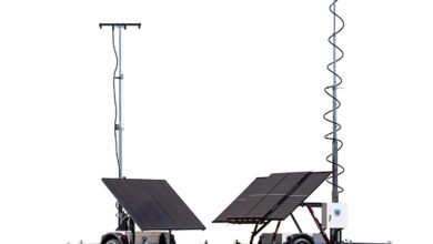 Surveillance Operations