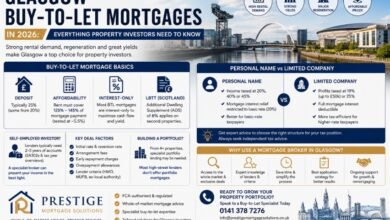 Glasgow Buy-to-Let Mortgages in 2026: Everything Property Investors Need to Know